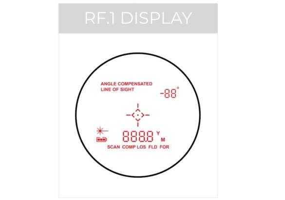 This photo shows the RF.1 Rangefinder display.