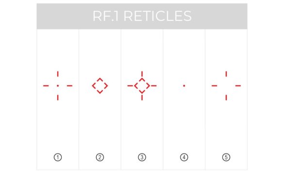 This photo shows the reticle options in the RF.1 Rangefinder.